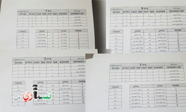 اليوم الثمن نهائي والربع نهائي لبطولة  ابطال كفر قاسم في البلاي ستيشن  ومواجهات نارية